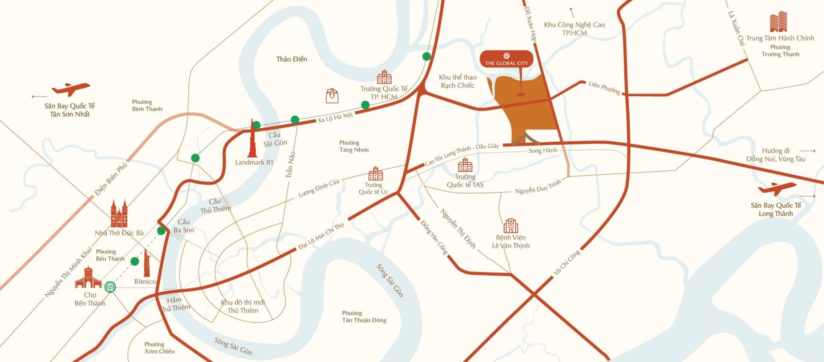 Vị trí