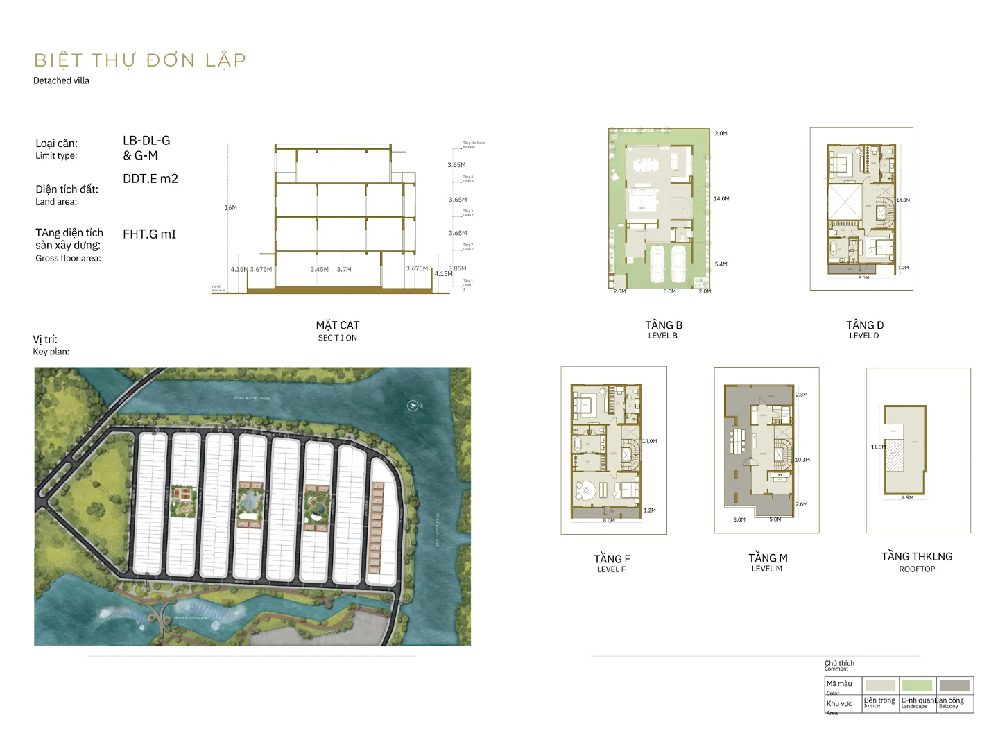 Biệt Thự Đơn Lập Phân Khu Sola Đảo Ánh Dương Không Gian Mở, Giá Trị Độc Bản. Mua bán căn hộ tại SOLA The Global City, Quận 2 TP. Thủ Đức, An Phú, Hồ Chí Minh được đăng bởi M2 Realty.Hình 1