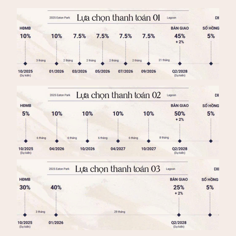 thanh-toan-linh-hoat-va-uu-dai-rat-hap-dan