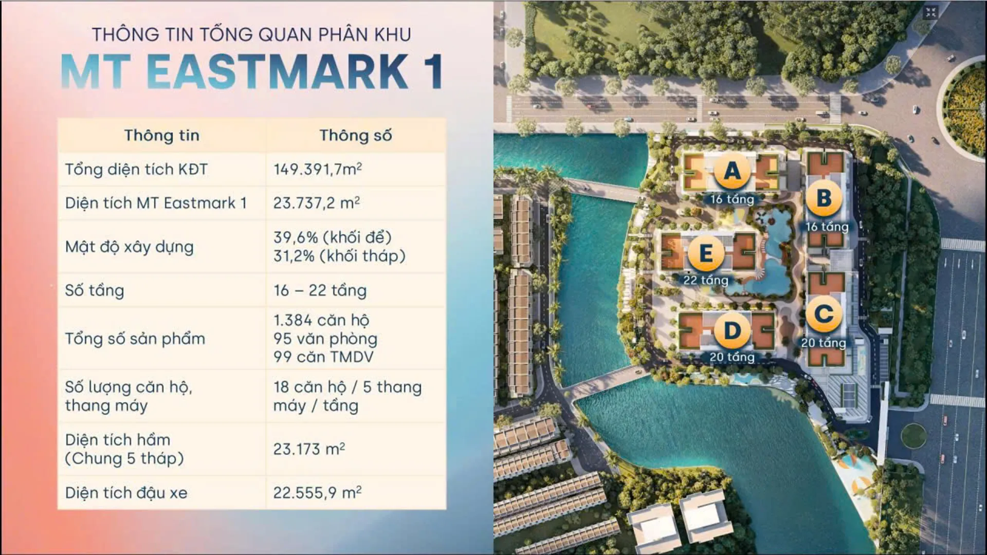 CƠ HỘI SỞ HỮU SIÊU PHẨM 1PN TẠI MT EASTMARK. Mua bán căn hộ tại MT Eastmark City, Long Trường, Hồ Chí Minh được đăng bởi VPI Official.Hình 1