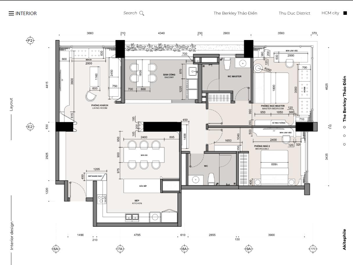 Layout