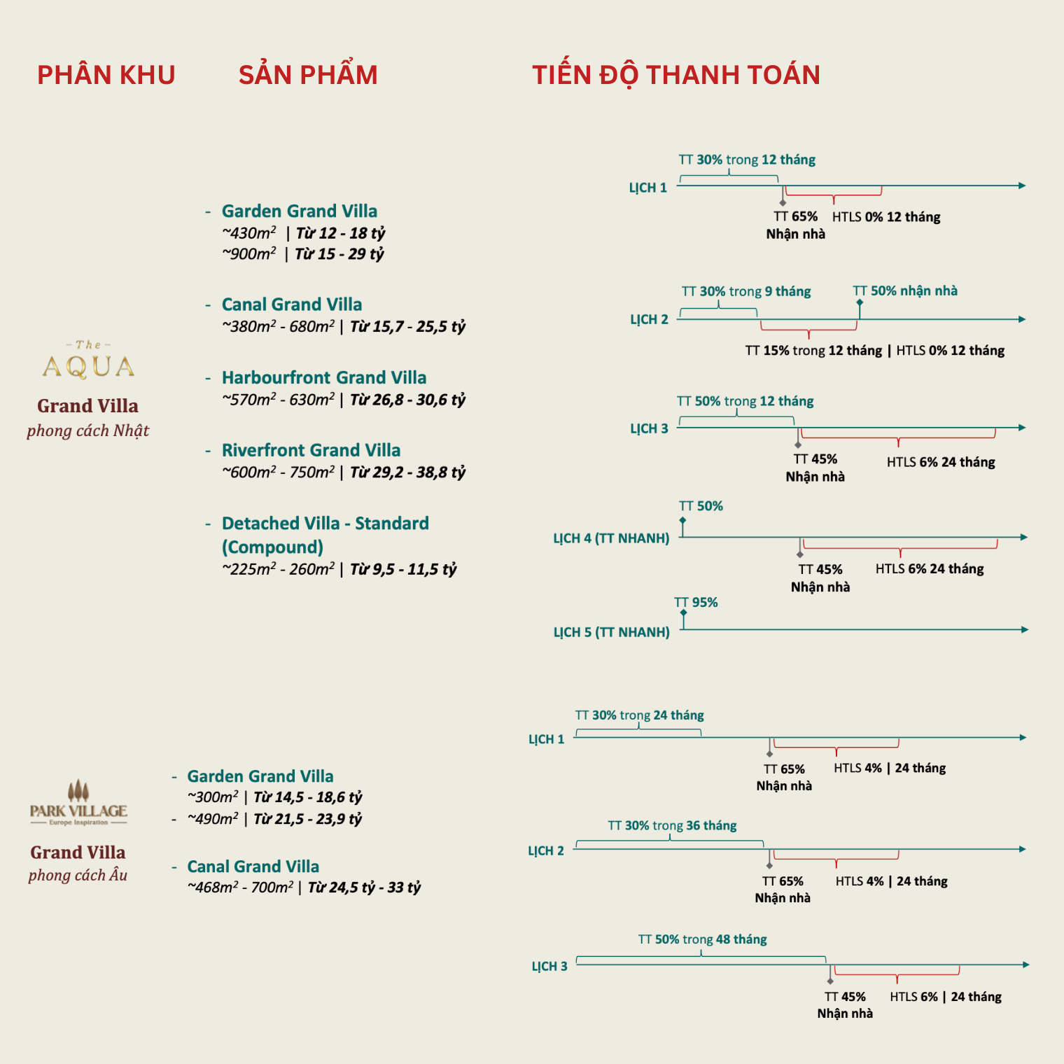 thoi-diem-vang-dau-tu-gia-tri-doc-ban