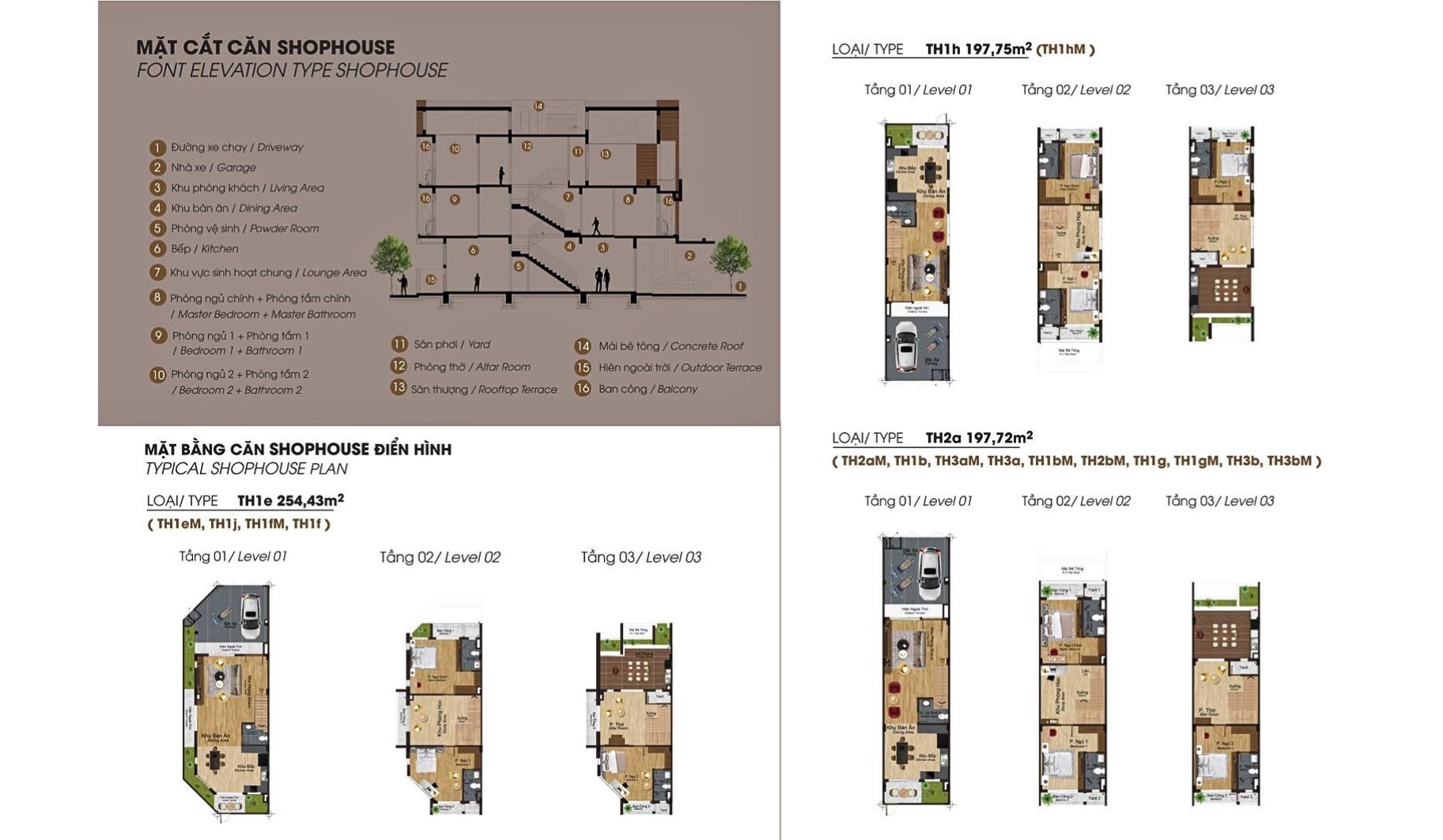 Mặt bằng Shophouse 3 tầng
