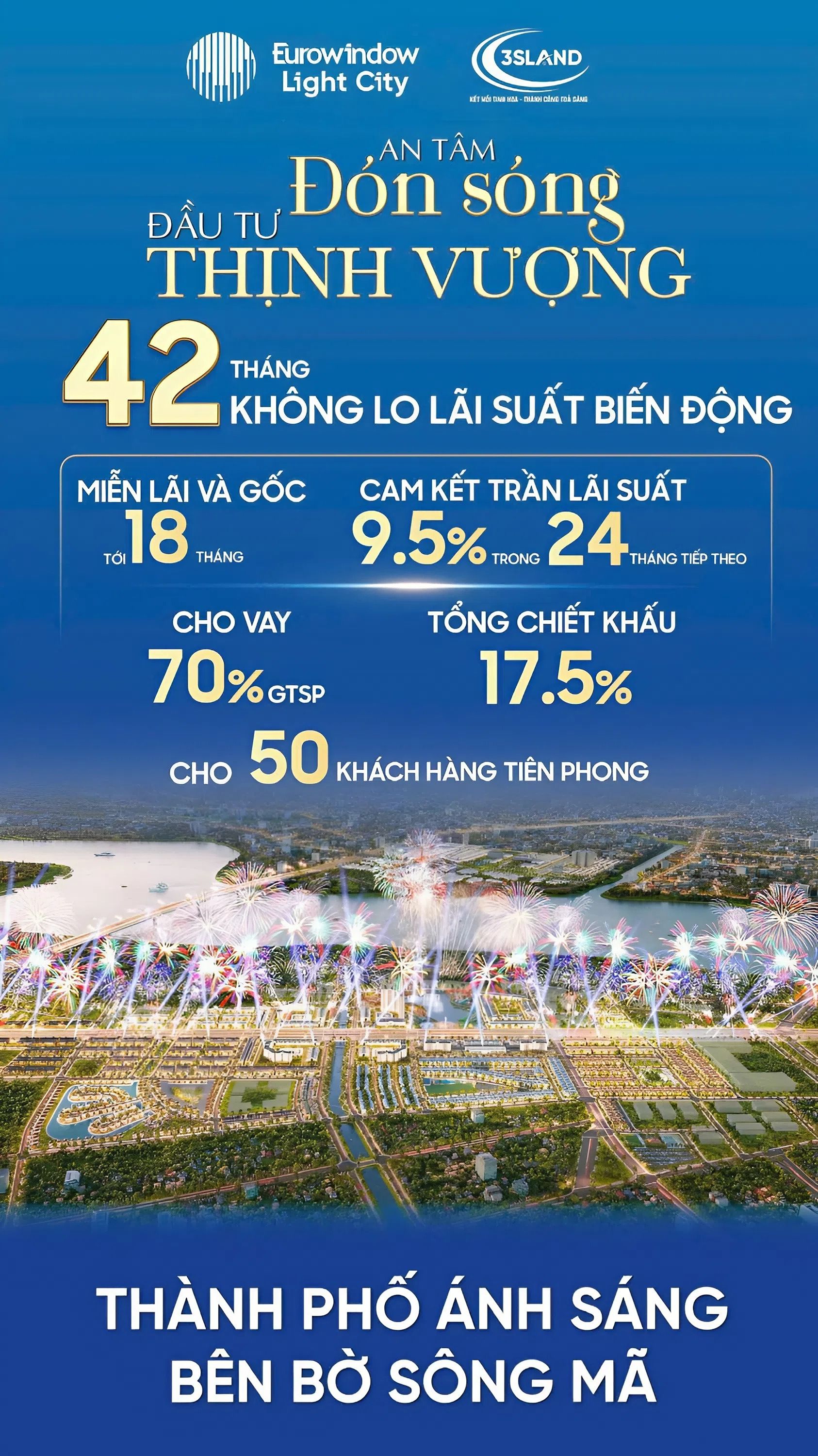 Bất động sản Thanh Hóa