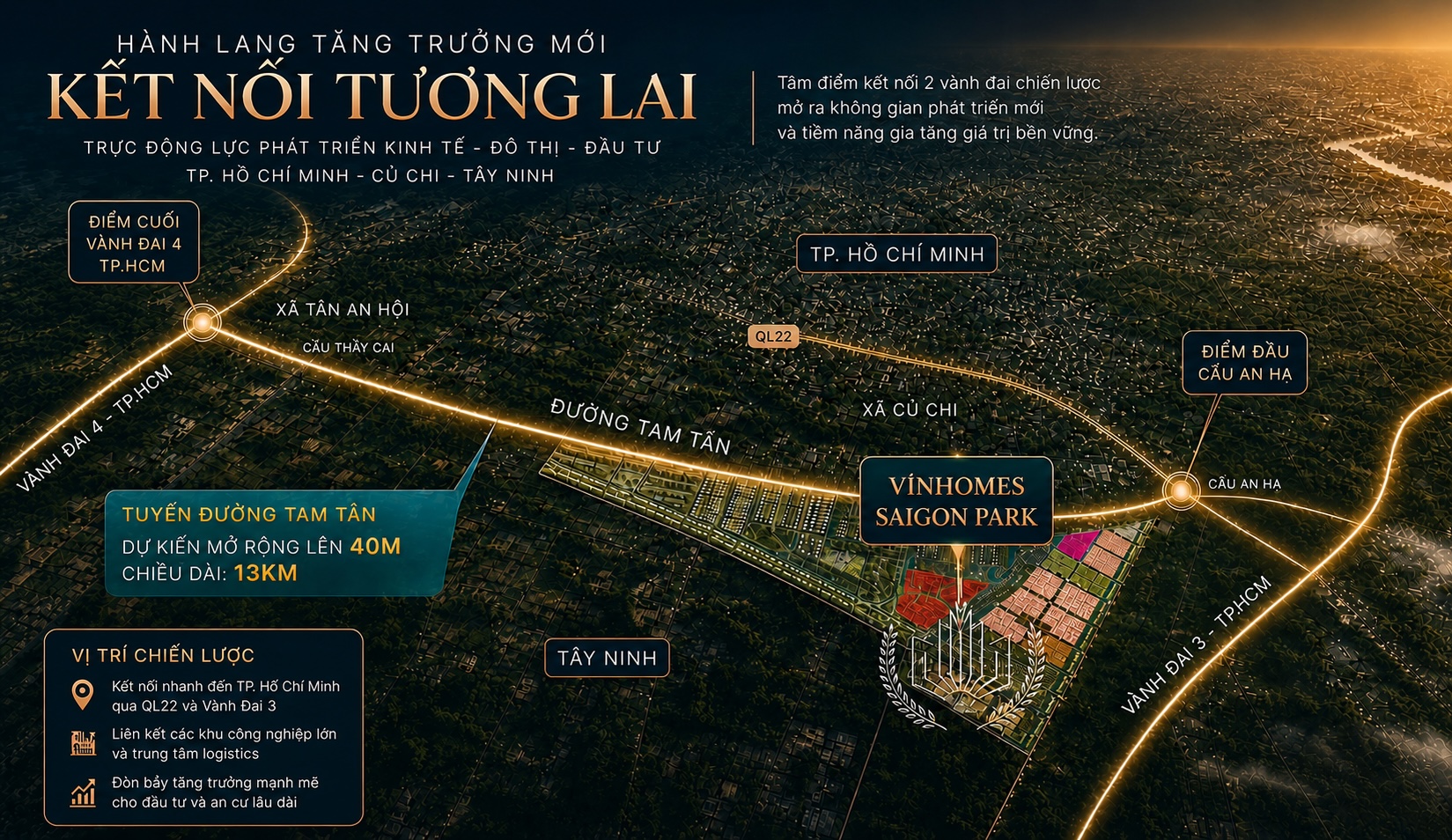Vị trí