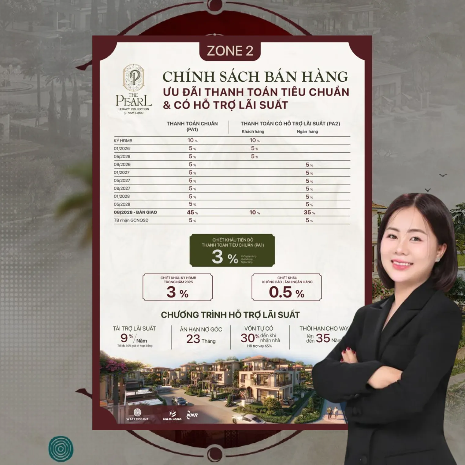 chinh-sach-thanh-toan-zone-2