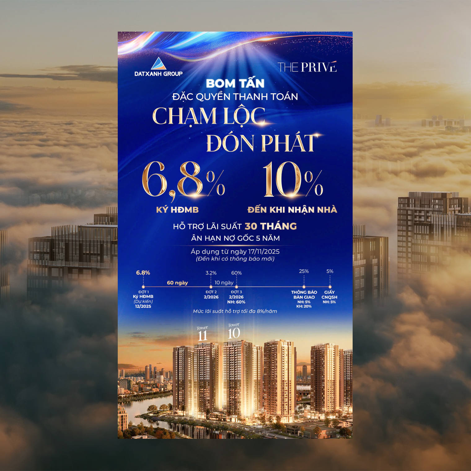 dac-quyen-tai-chinh